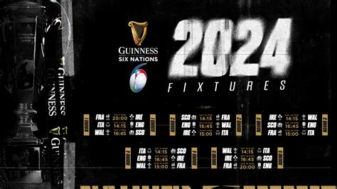 six nation rugby results|six nations fixtures this weekend.